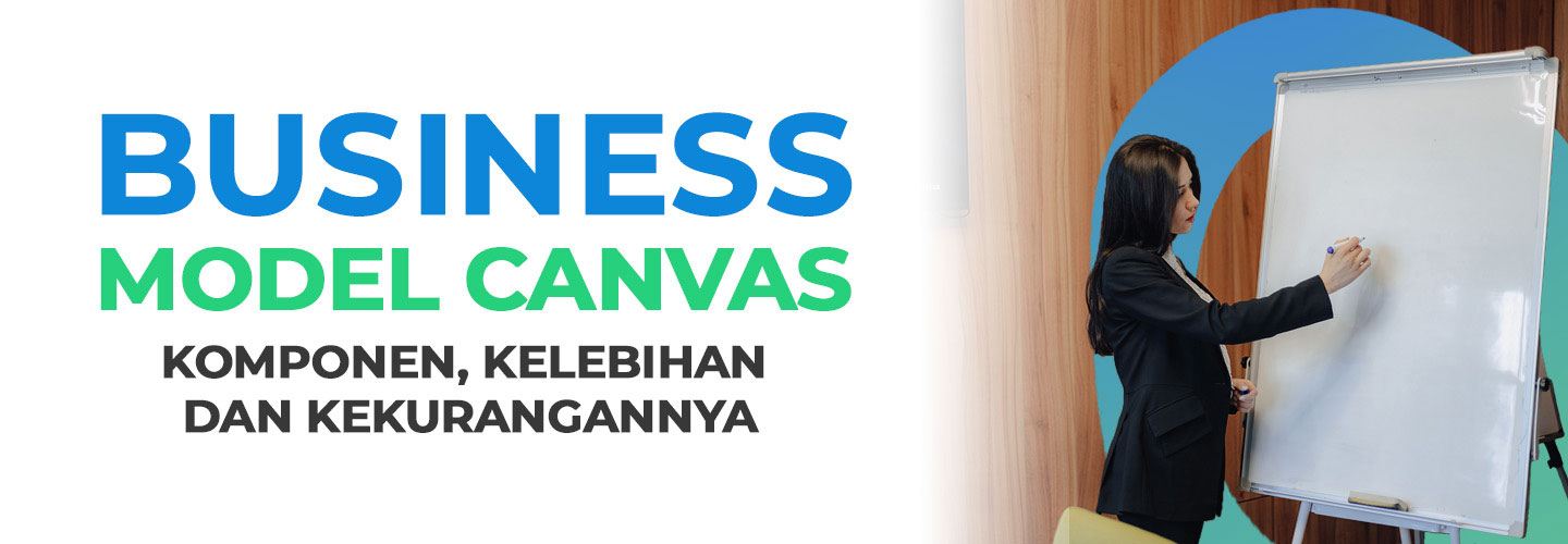 Definition of Business Model Canvas, Goals, Advantages and Disadvantages