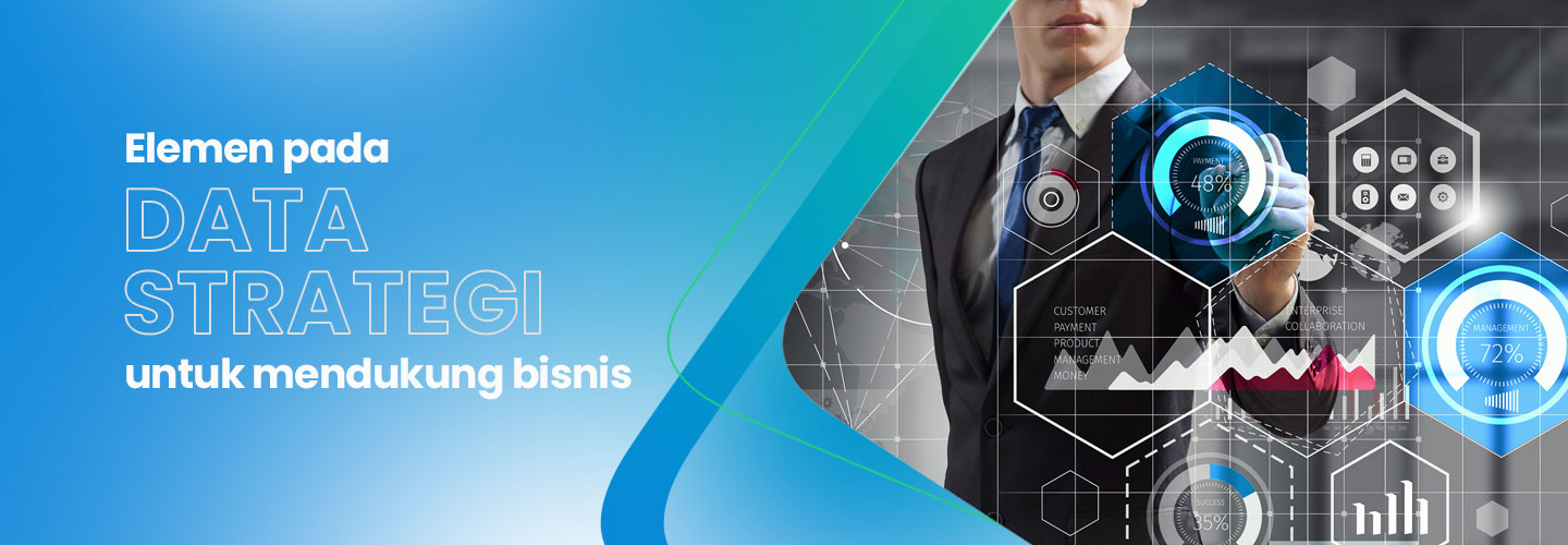 Data Strategy Elements that Support Business Goals