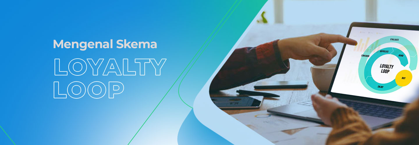Skema Loyalty Loop dalam Bisnis untuk Profitabilitas Brand