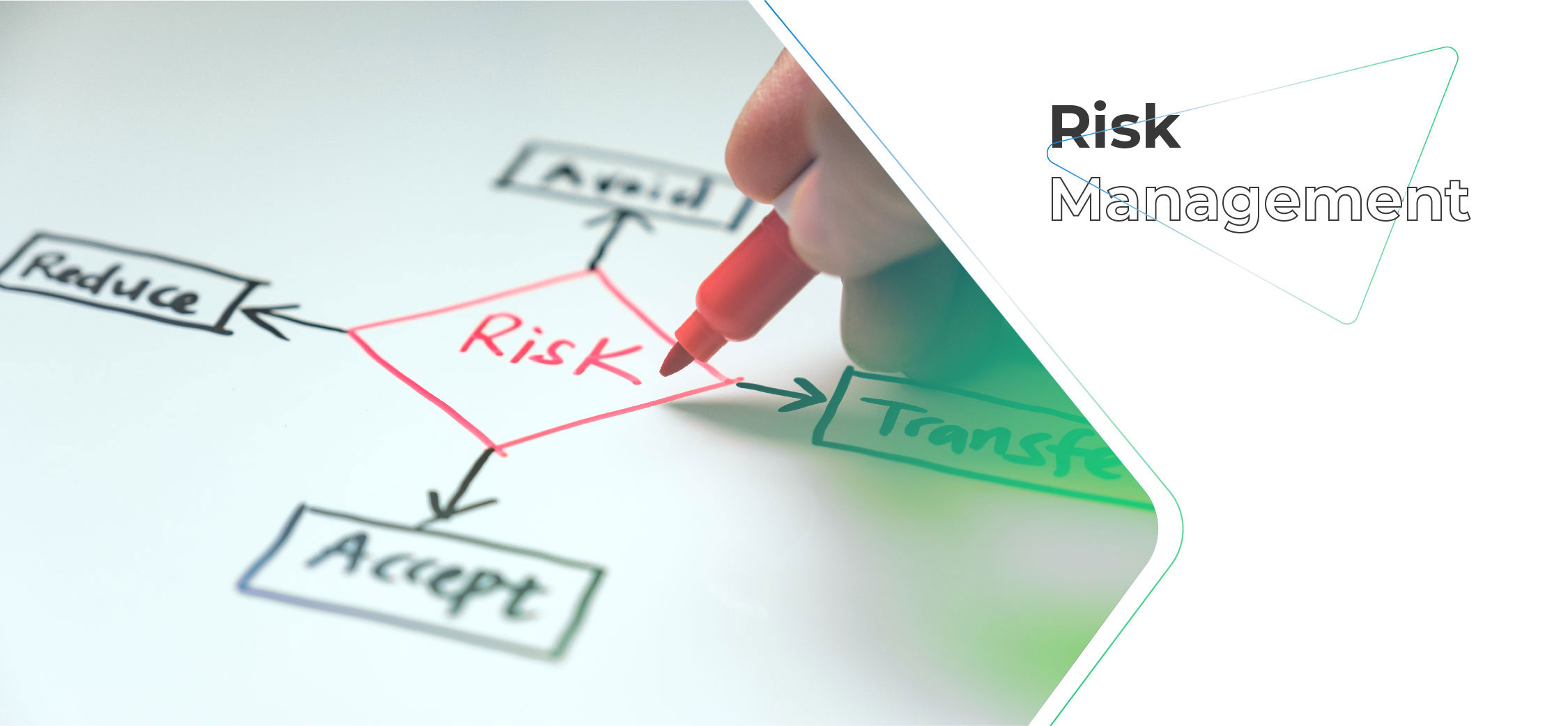 Getting to Know the Risk Management Faced by Business
