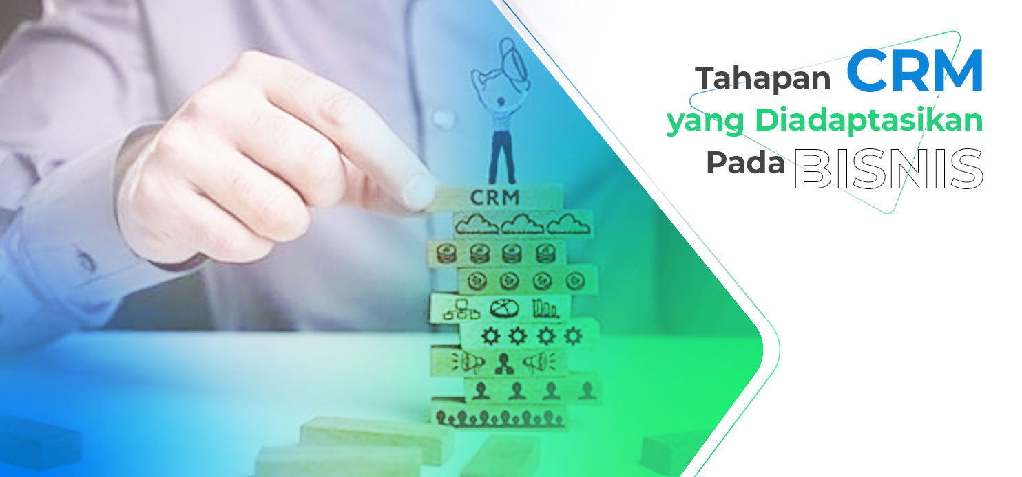 Tahapan CRM yang Diadaptasikan Pada Bisnis
